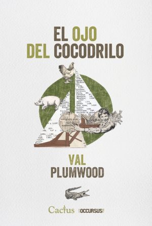 OJO DEL COCODRILO, EL